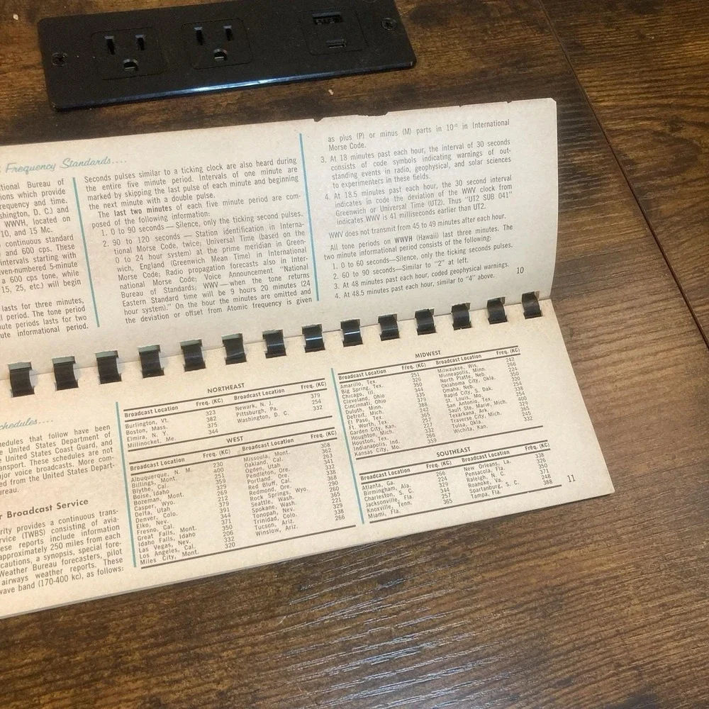 Vtg General Electric Radio Listener's Log Shortwave Station Guide P990‎ 1964